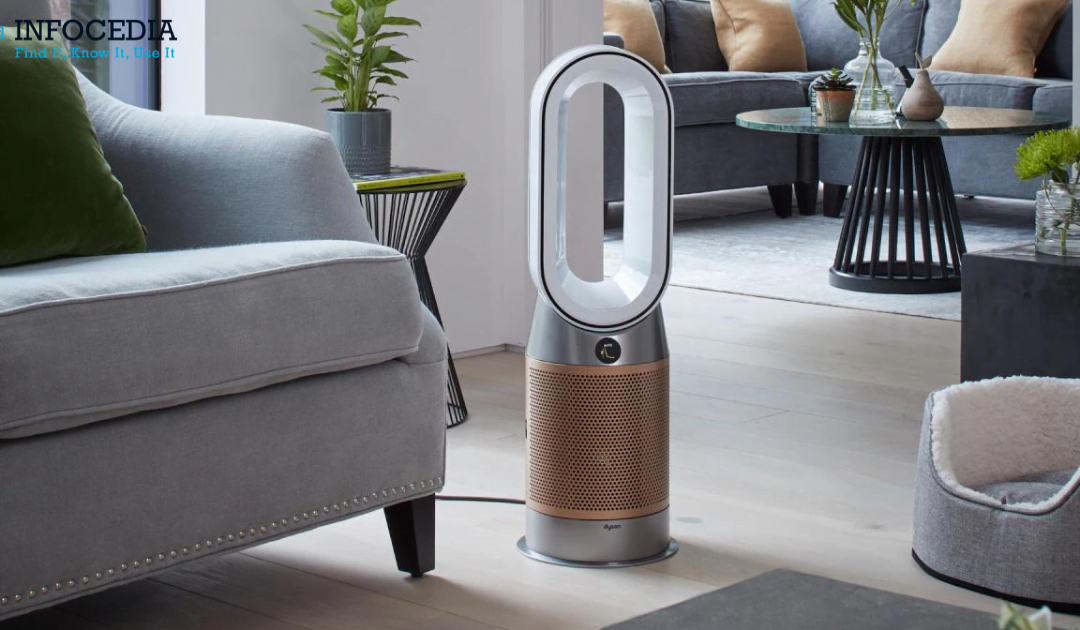 Dyson Air Purifier: Breathe Clean and Fresh with the Power of Technology | Top 15 Models