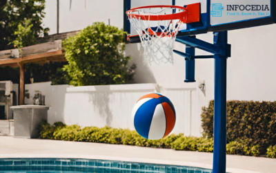 Top 15 Pool Basketball Hoops for Slam Dunk Fun in Your Backyard!