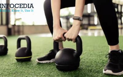 15 Must-Have Kettlebell Sets for a Powerful Home Workout Routine