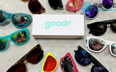 Unlocking the 10 Secrets of Goodr Sunglasses: Style, Performance, and Comfort All in One