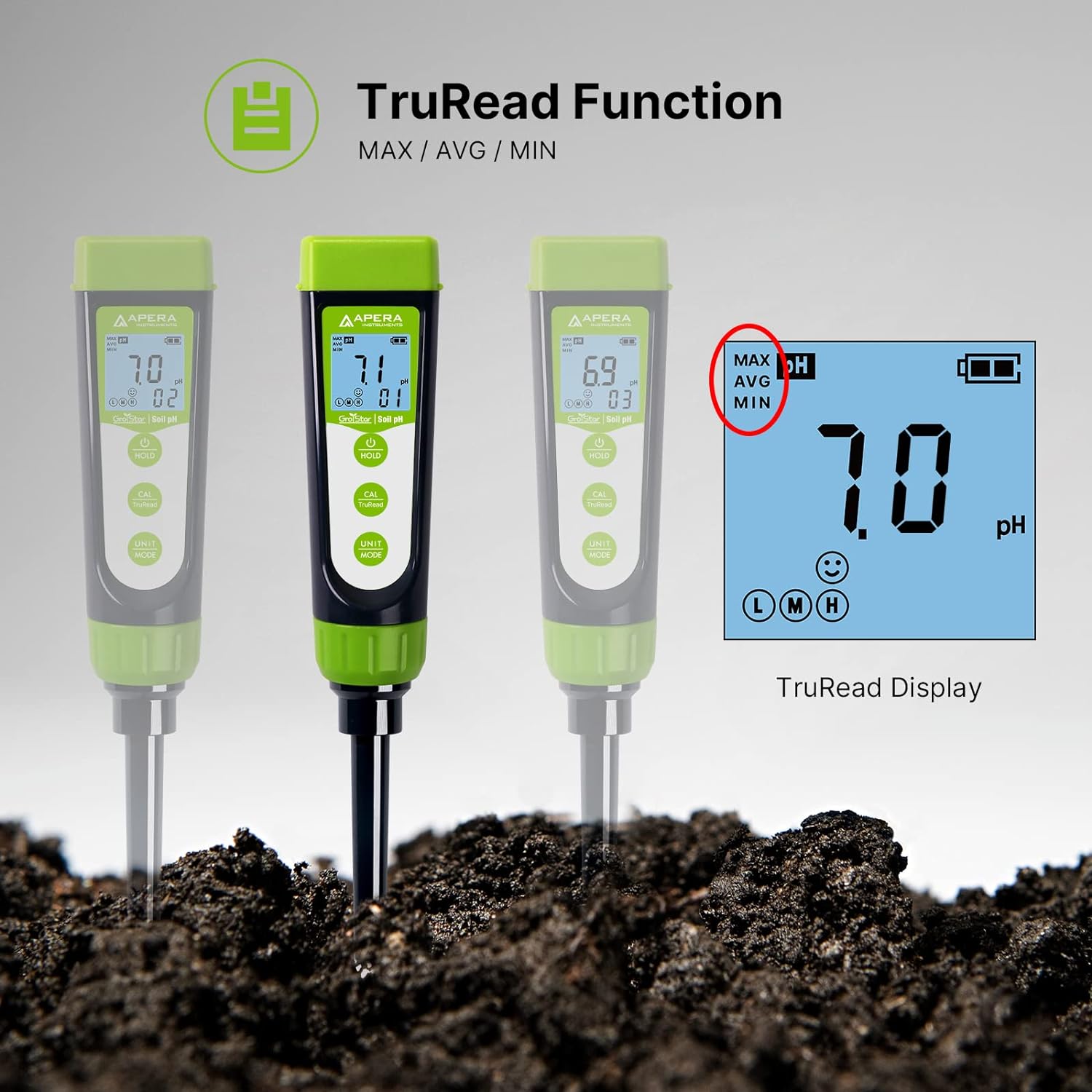 Soil pH Meters