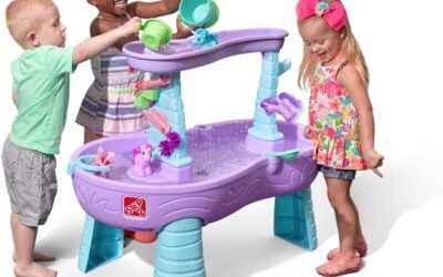 Kids Water Table: Spark Joyful Splashing with 5 Exciting Designs