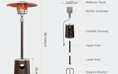 Propane Heater: 5 Essential Features for Warmth and Comfort